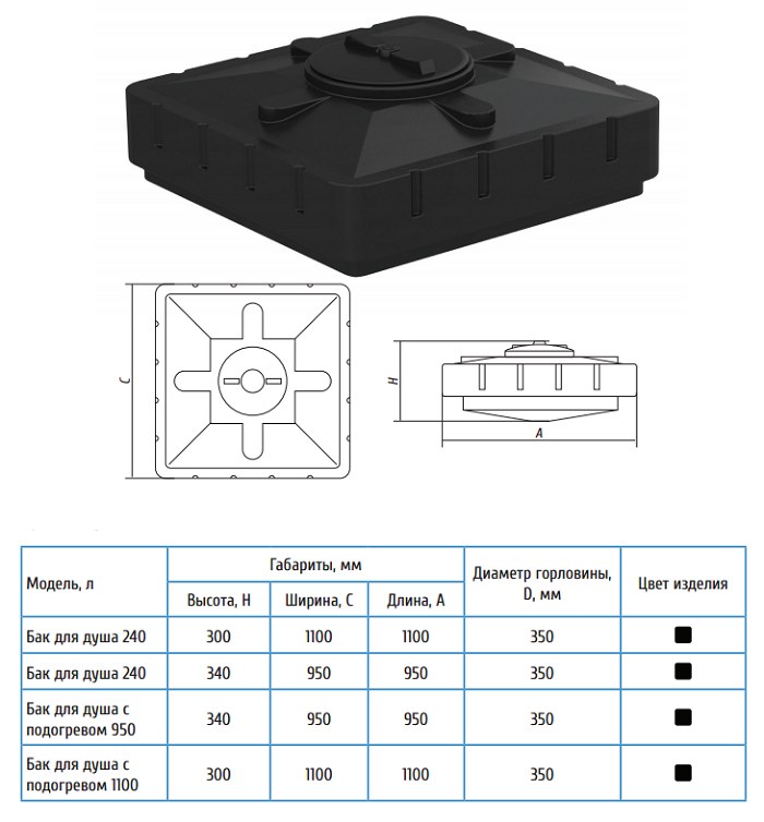 Бак для душа Aquatech 240 с подогревом купить в Орле