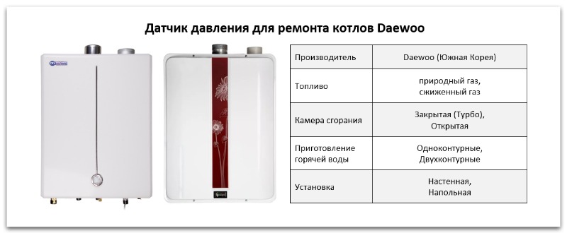 Купить датчик давления для котла Daewoo в Орле