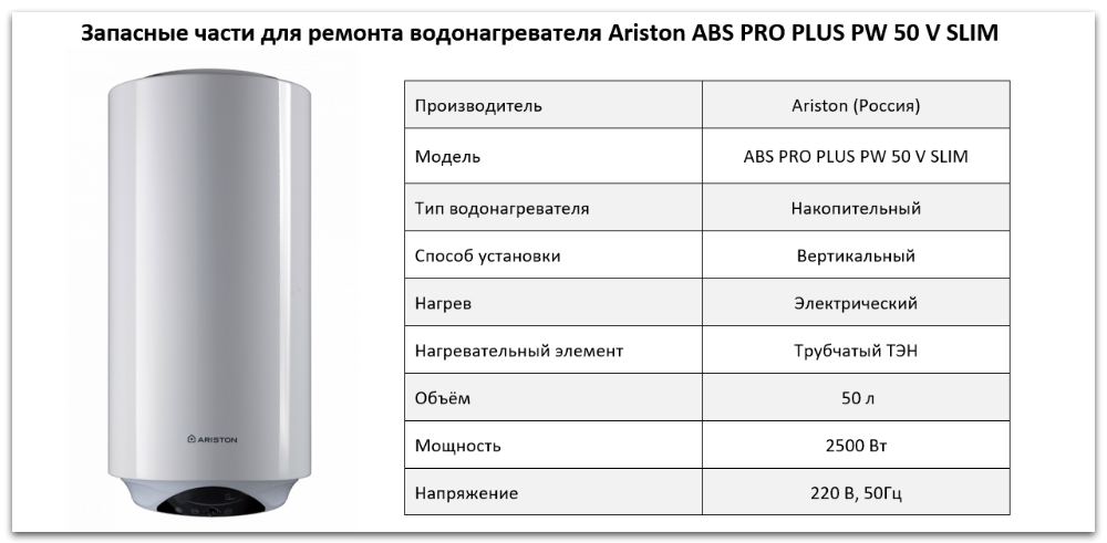 Купить запчасти Ariston ABS PRO PLUS PW 50 V SLIM в Орле