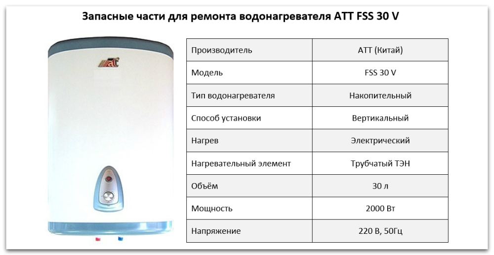запчасти ATT FSS 30 V Купить запчасти ATT FSS 30 V в Орле