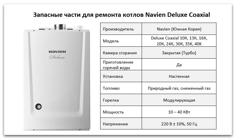 Купить запчасти Navien Deluxe Coaxial в Орле