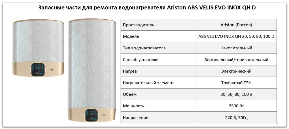 Купить запчасти Ariston ABS VELIS EVO INOX QH D в Орле