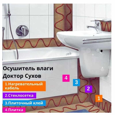 Осушитель влаги для ванных комнат Доктор Сухов ПН-4,0-120 (2127342)